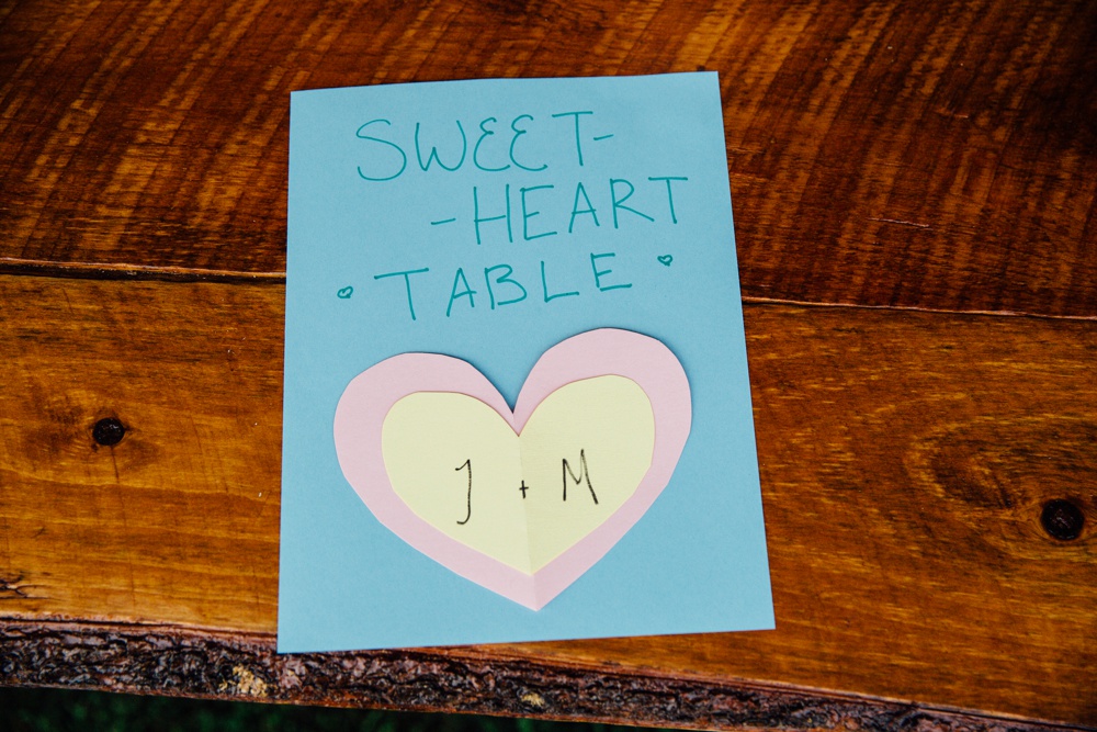 The Inn at Mount Pleasant Wedding 